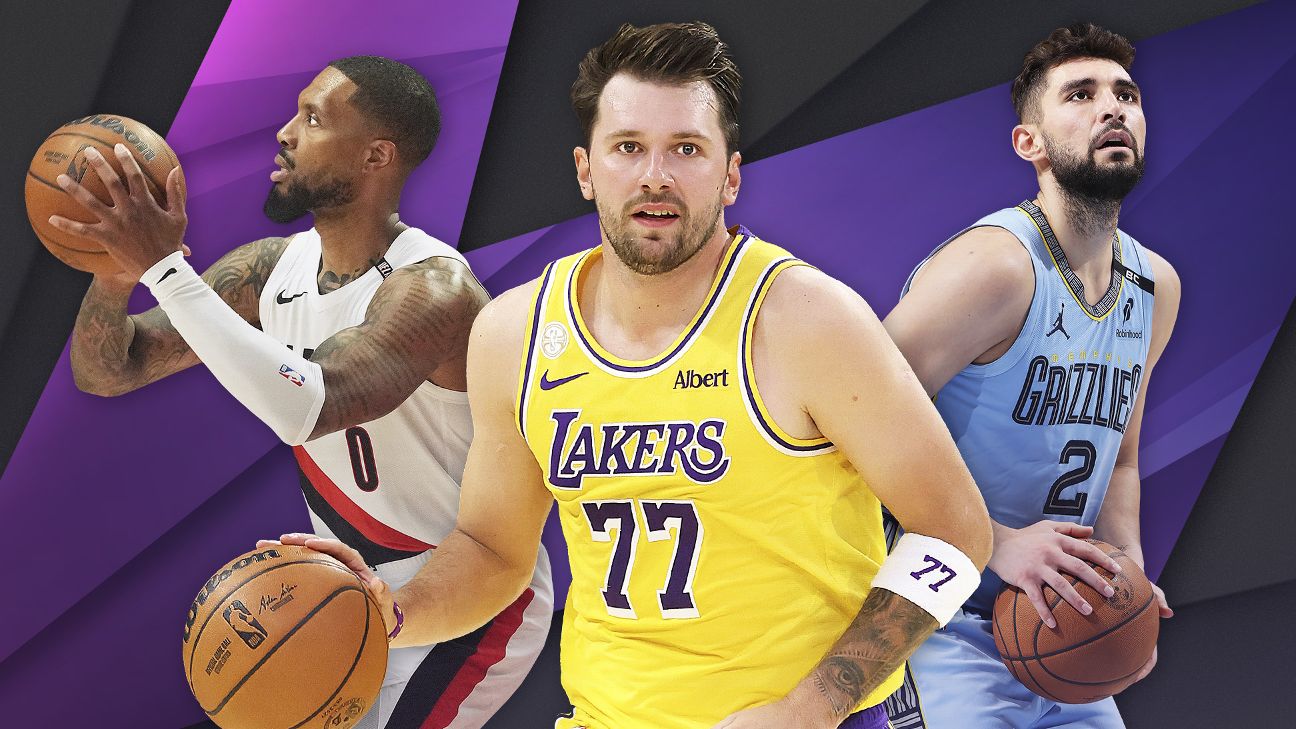 Classement NBA 2026 : le Top 30 équipes après 1 semaine