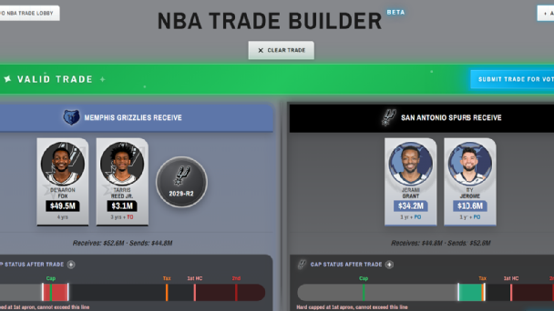 Créez et partagez vos trades NBA 2026 avec ESPN Trade Lab