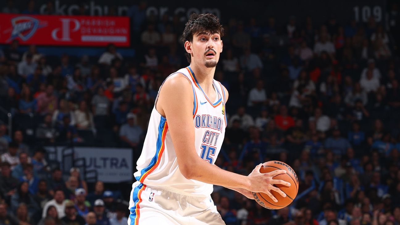 Fantasy NBA 2026 : à suivre le frontcourt d’OKC ce samedi
