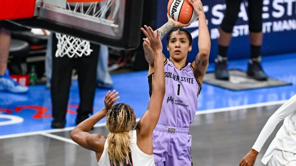 Finale WNBA 2026 : Golden State vs Atlanta, heure du match 6