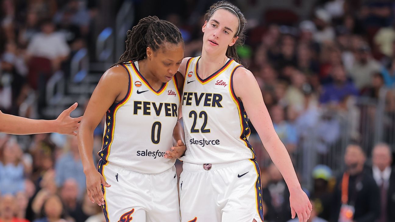 Indiana Fever 2026 : Clark, changement de direction et avenir
