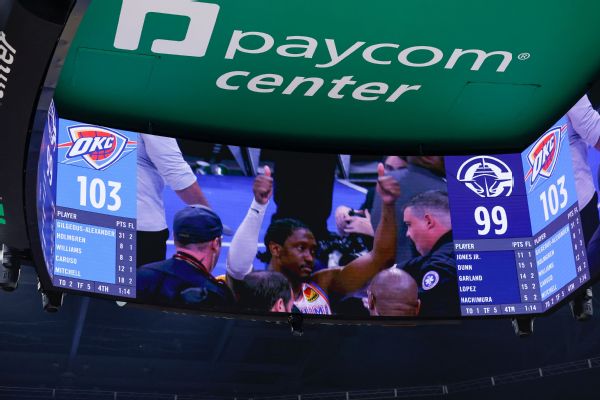 Jalen Williams (Thunder) blessé face aux Clippers en 2026