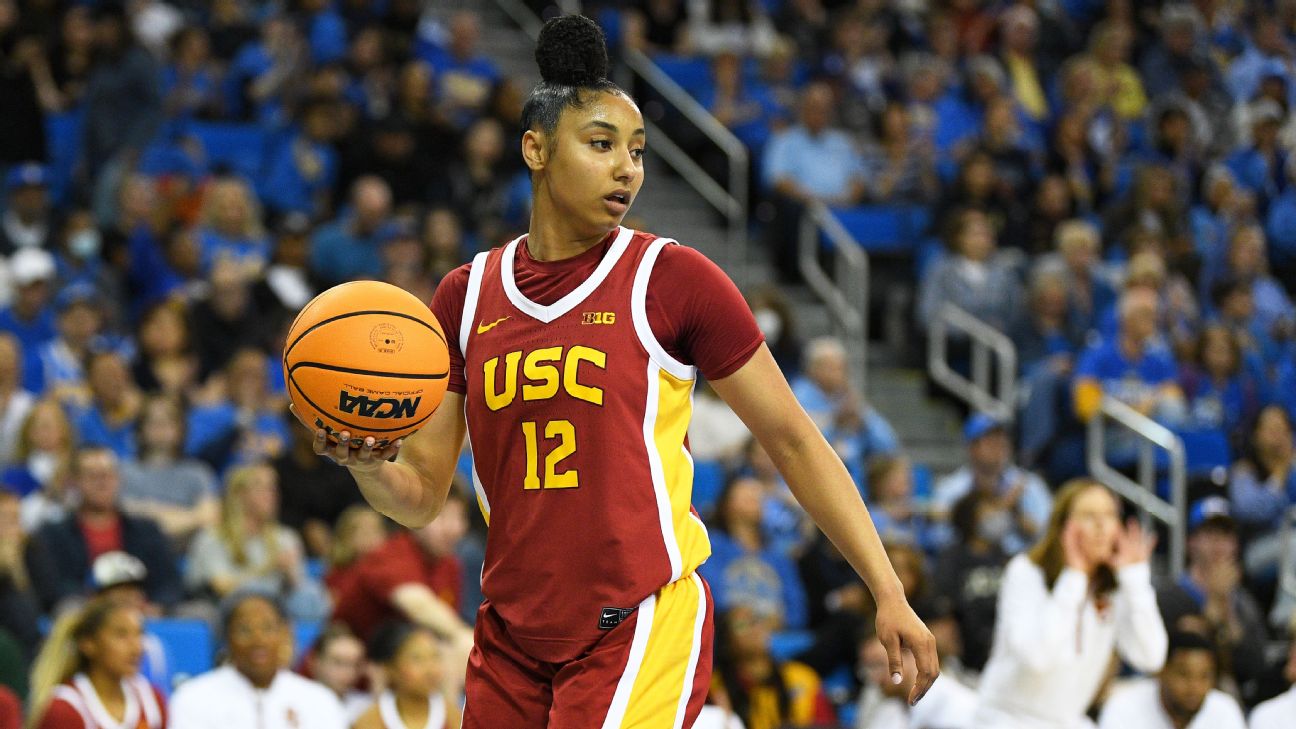 JuJu Watkins favorisée n°1 de la draft WNBA 2026