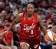 Kelsey Mitchell et l’Indiana Fever : décision clé en 2026