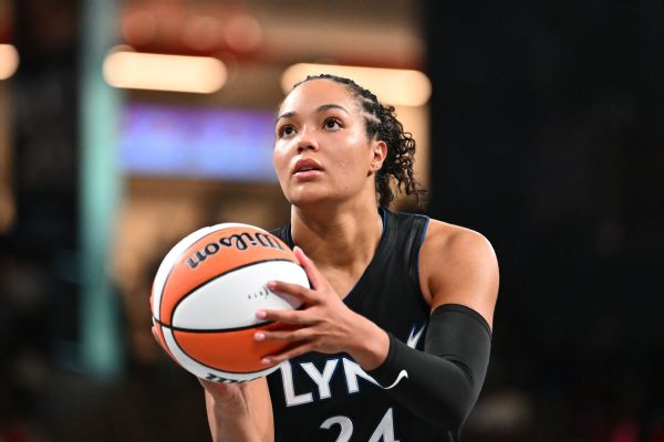 Napheesa Collier incertaine sur son avenir avec les Lynx 2026