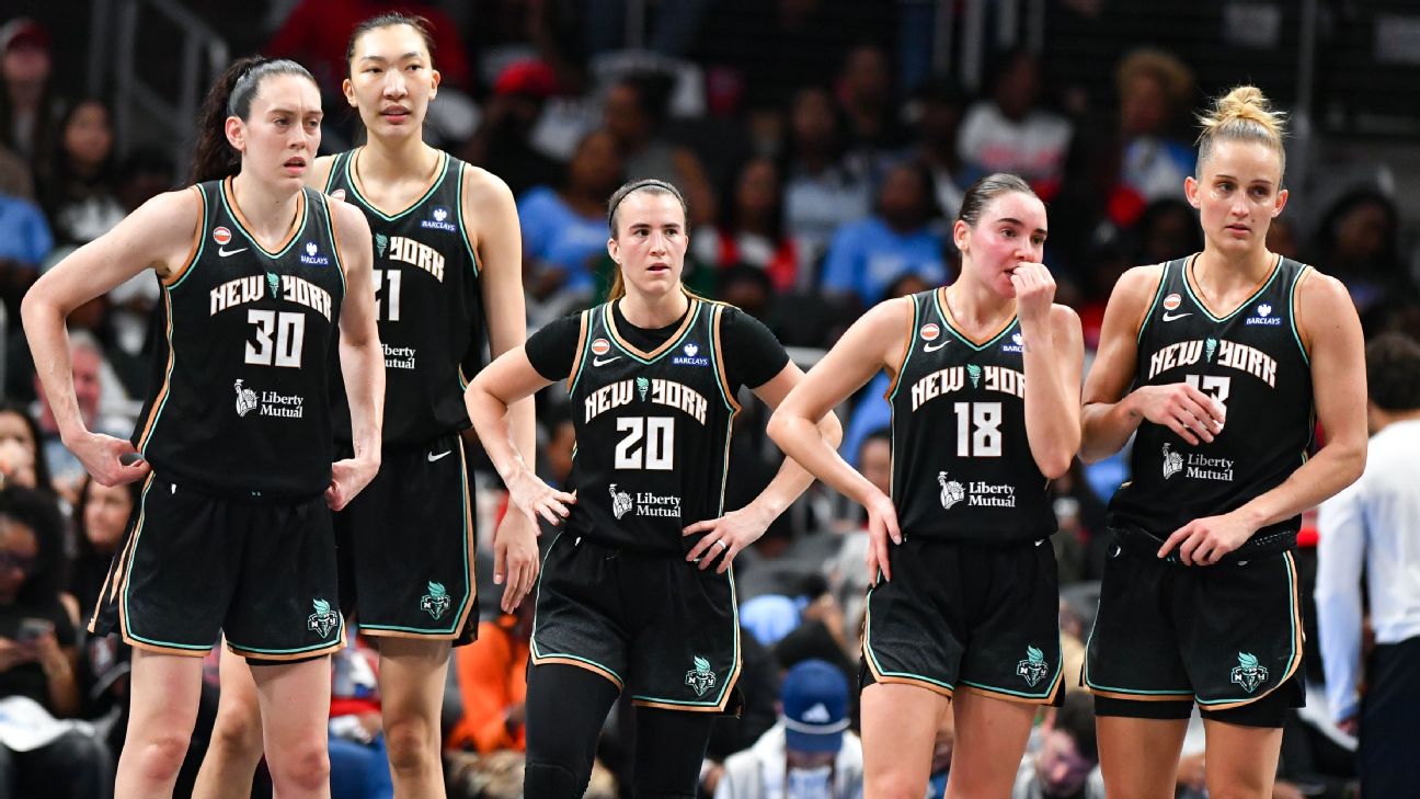 Offseason WNBA 2026 : Analyse des équipes éliminées