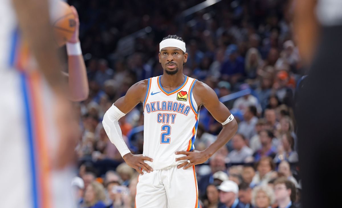 OKC Thunder 2026 : Trade ou réduction de coûts après blessures clés