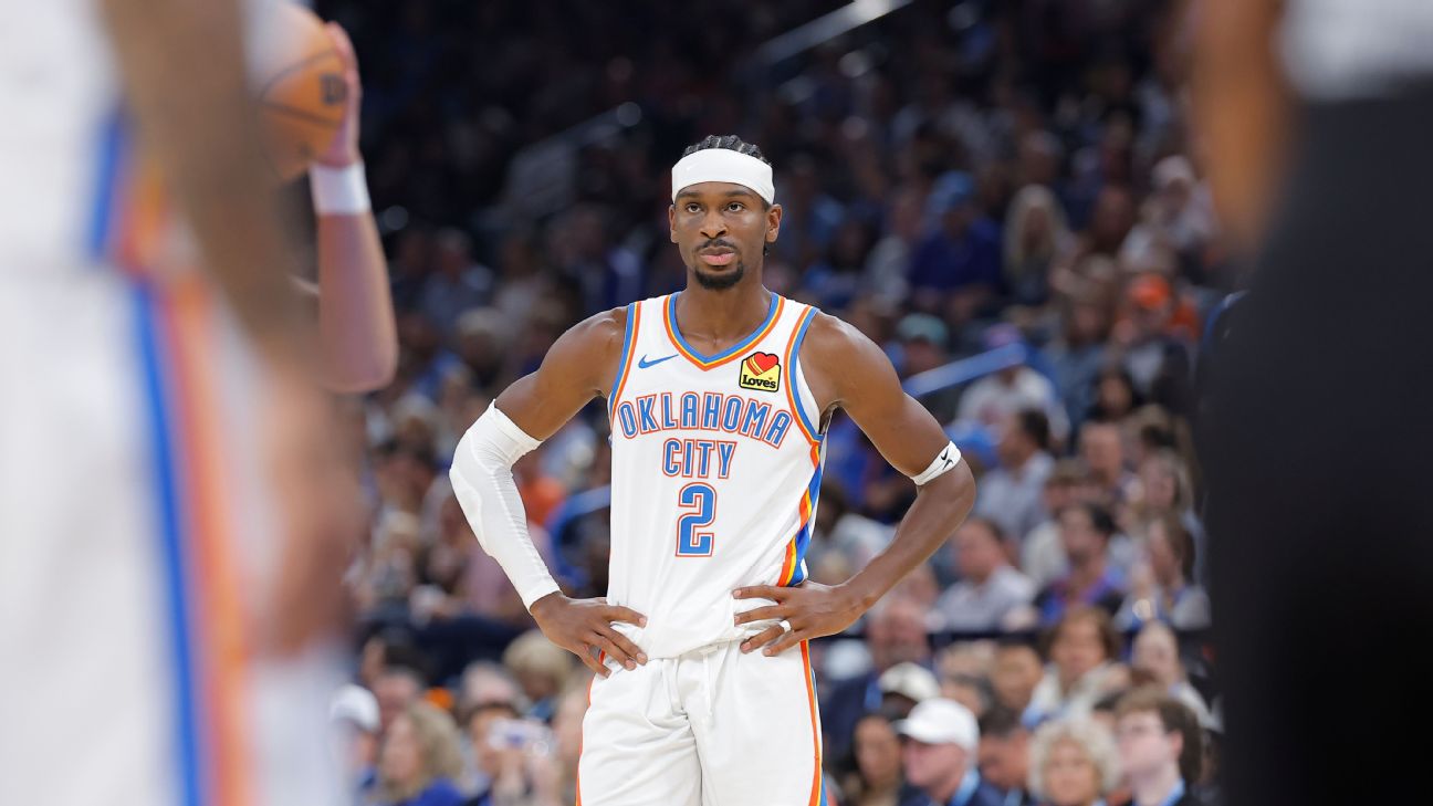 OKC Thunder 2026 : Trade ou réduction de coûts après blessures clés