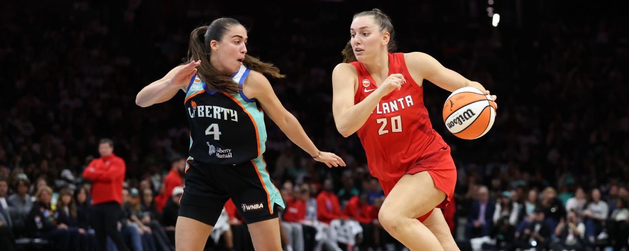 Isobel Borlase et Atlanta Dream en finale WNBA 202