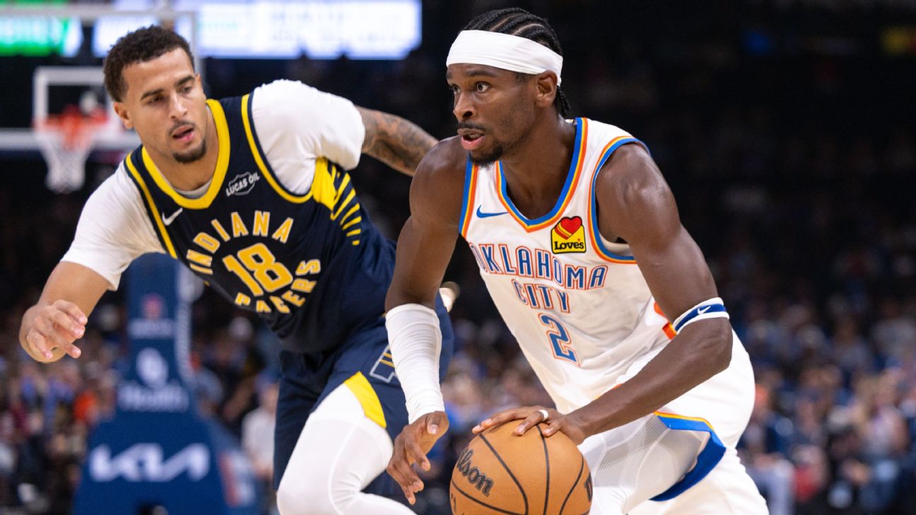 NBA championship and MVP odds: Spurs, Thunder tied entering season; Wemby ahead of SGA