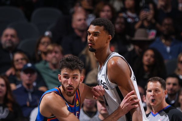 2026 : le Thunder bat les Spurs, Chet Holmgren soutenu