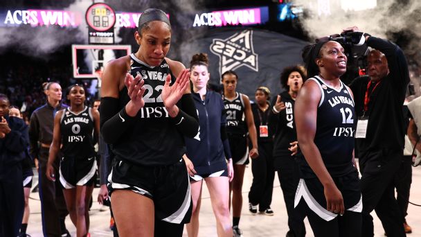 WNBA 2026 : Aces favoris après élimination des Fever