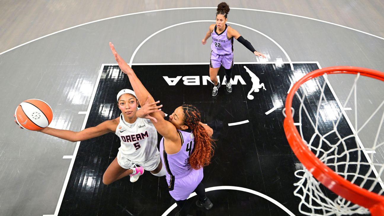 WNBA 2026 : Valkyries égalisent contre Dream en Finale